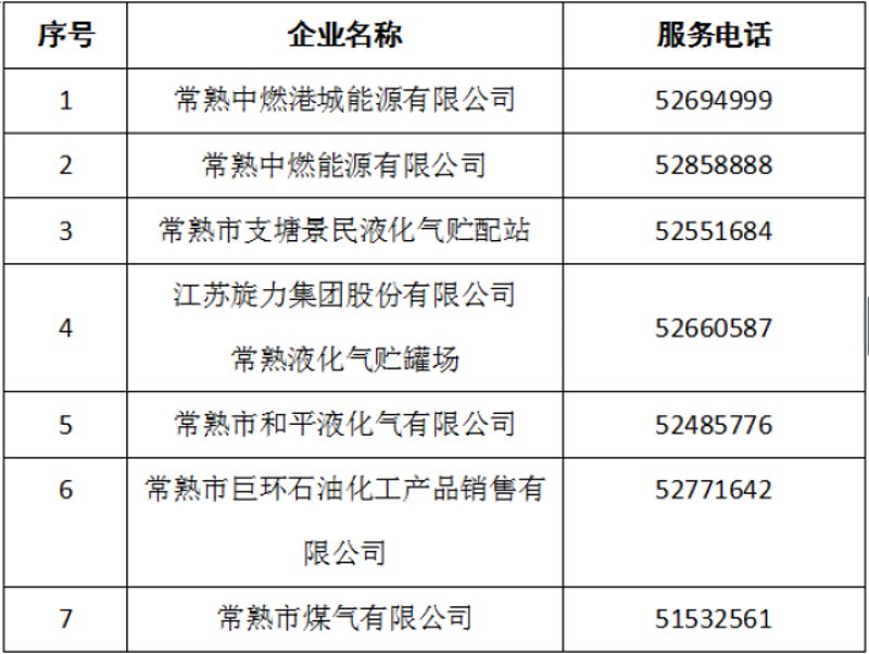 工业气体行业的风向标：从需求变化看行业发展