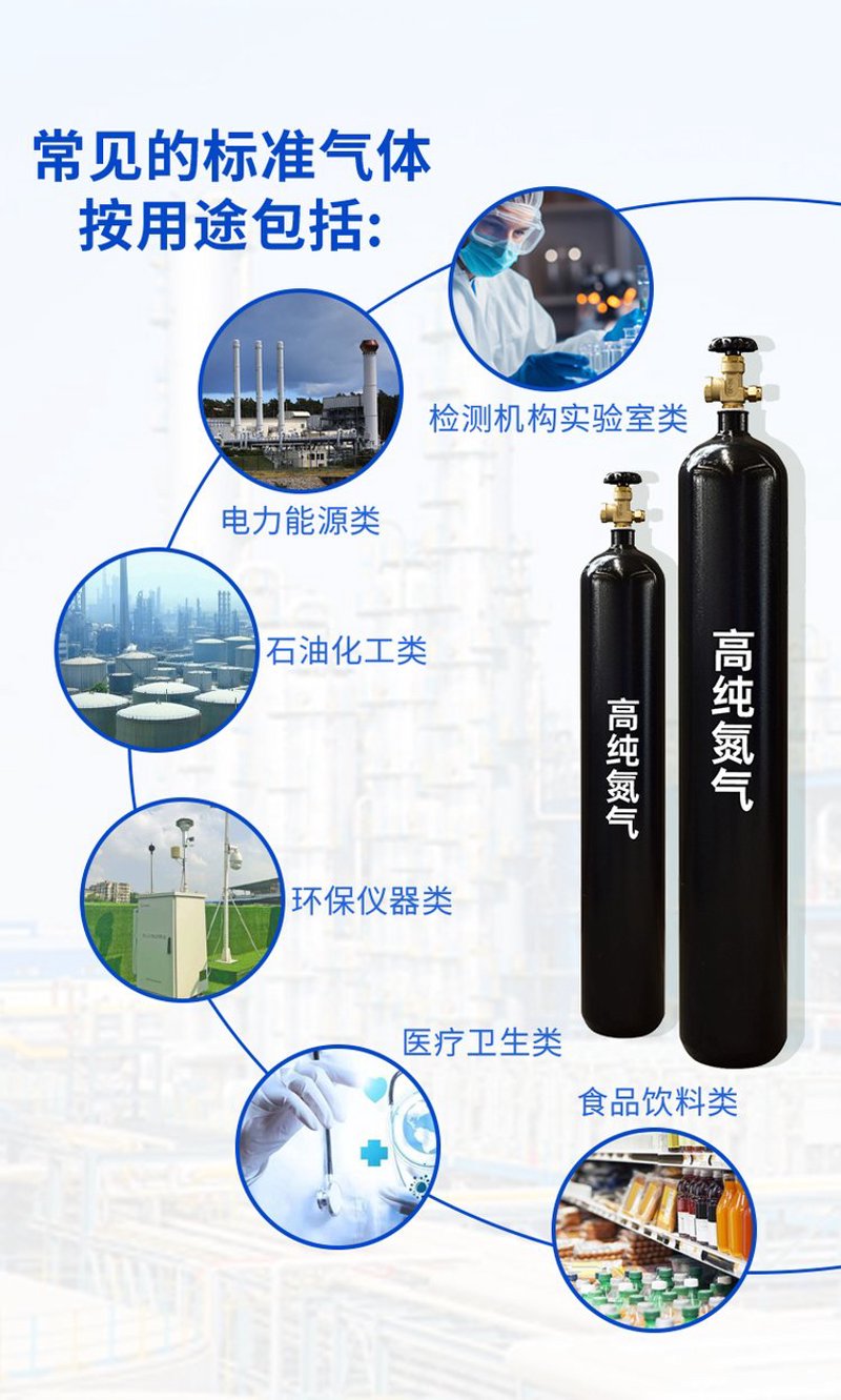 常熟工业气体：现代制造业的助推器